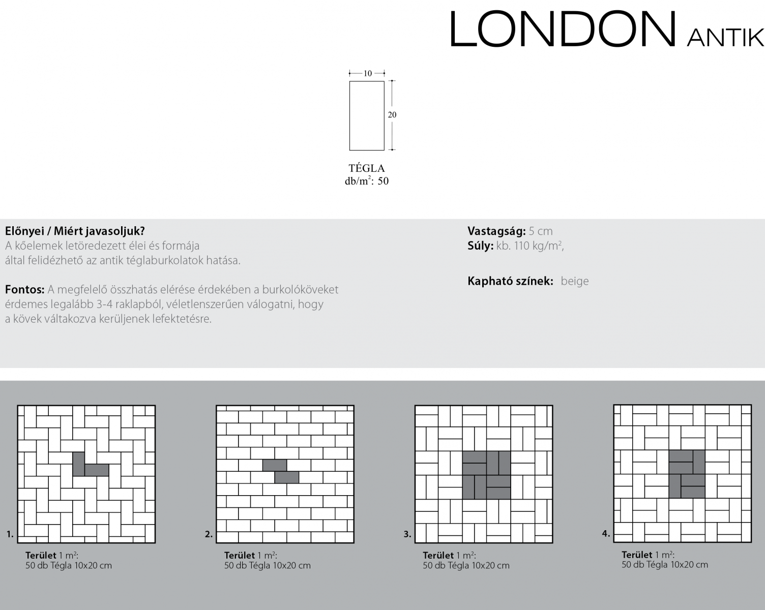 London Ódon technikai információi