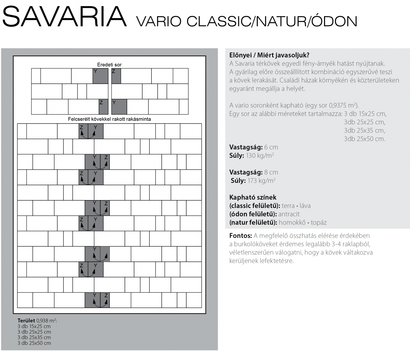 Savaria Natur Vario technikai információi