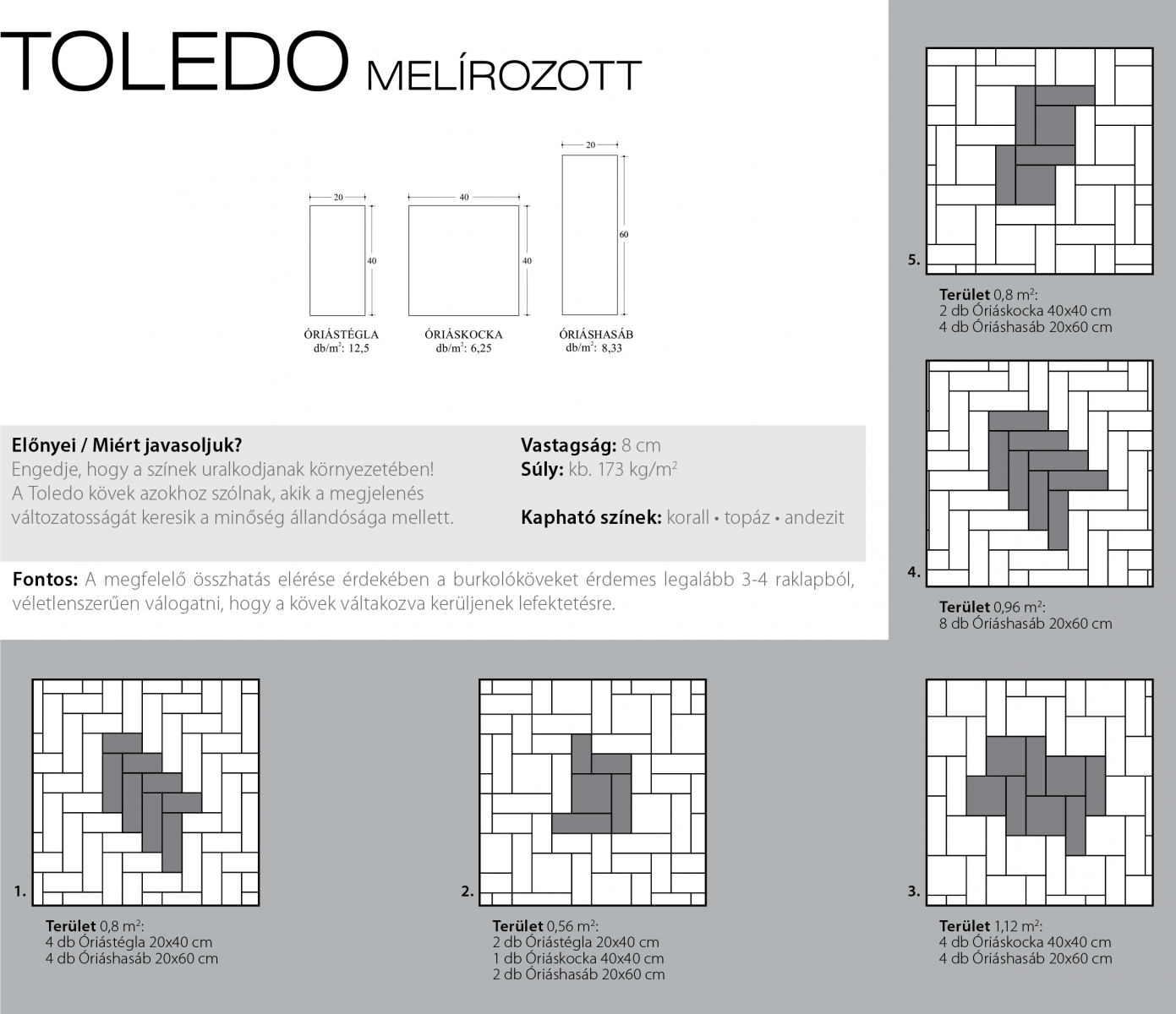 Toledo Vario és Extra technikai információi